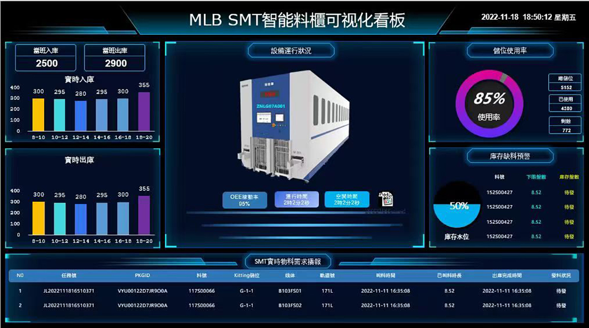 1763544200613934.jpg Smart-Storage-System-3.jpg